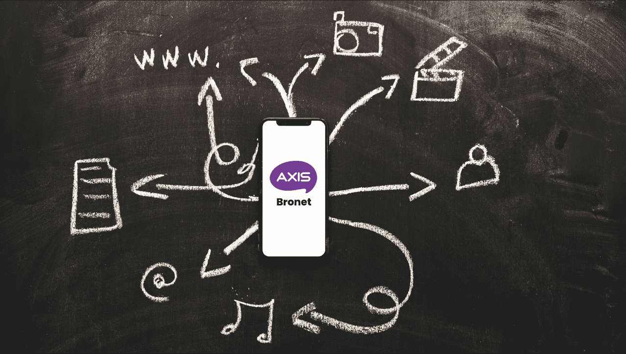 Apa Itu <yoastmark class=